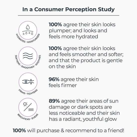 Help reverse the signs of aging, dark spots, and sun damage with Dr. Nassif’s clinically proven, concentrated 10% Vitamin C treatment serum! More youthful-looking skin is a few drops away!