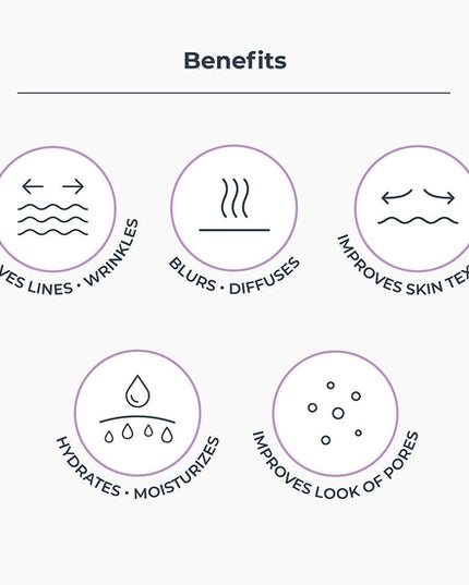 A moisturizer formulated for day use that will help reduce the appearance of skin imperfections and help skin appear more radiant and youthful. Helps promote moisturized, luminous skin Helps pores to appear smaller.