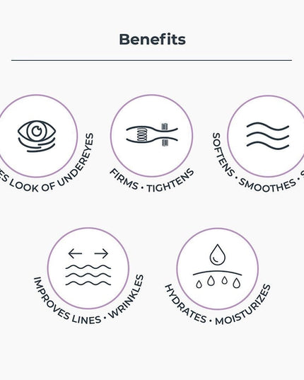 An under-eye cream with three powerful peptides to help awaken your look by stimulating skin micro-circulation to provide immediate and long-term reduction of undereye puffiness and wrinkles.By boosting collagen production while providing deep hydration, over time, you will notice an improvement in skin elasticity and dark circles