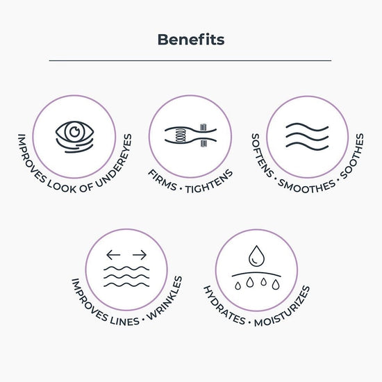 An under-eye cream with three powerful peptides to help awaken your look by stimulating skin micro-circulation to provide immediate and long-term reduction of undereye puffiness and wrinkles.By boosting collagen production while providing deep hydration, over time, you will notice an improvement in skin elasticity and dark circles