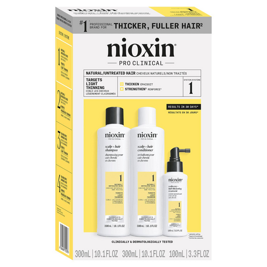 Nioxin System Kit 1