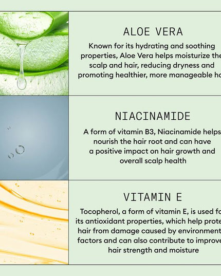 Explore the Nioxin Scalp Relief System Kit, which includes scalp relief cleanser, scalp relief conditioner, and scalp relief soothing serum. Use all three of our scalp relief system kit products to get dry, itchy scalp relief while thickening your hair from the 1st use.