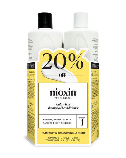Nioxin Professional System 1 is for natural untreated hair with light thinning.