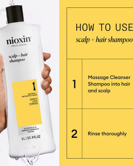 Nioxin Professional System 1 is for natural untreated hair with light thinning.