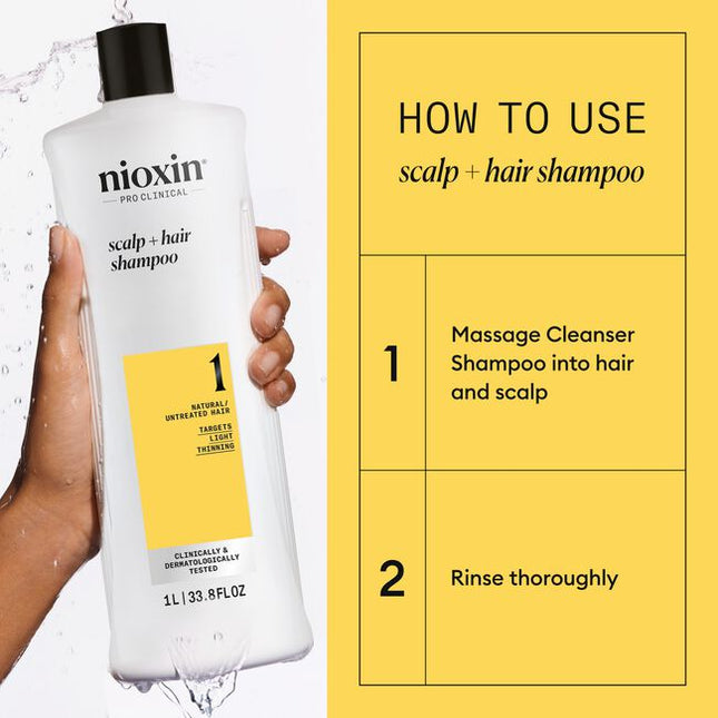 Nioxin Professional System 1 is for natural untreated hair with light thinning.