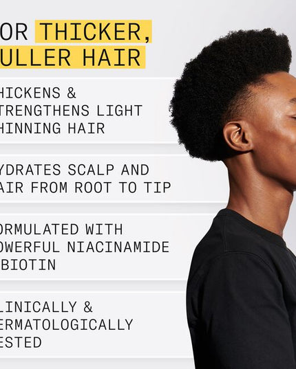 Nioxin Professional System 1 is for natural untreated hair with light thinning.