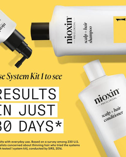 Nioxin Professional System 1 is for natural untreated hair with light thinning.