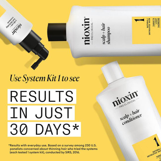 Nioxin Professional System 1 is for natural untreated hair with light thinning.