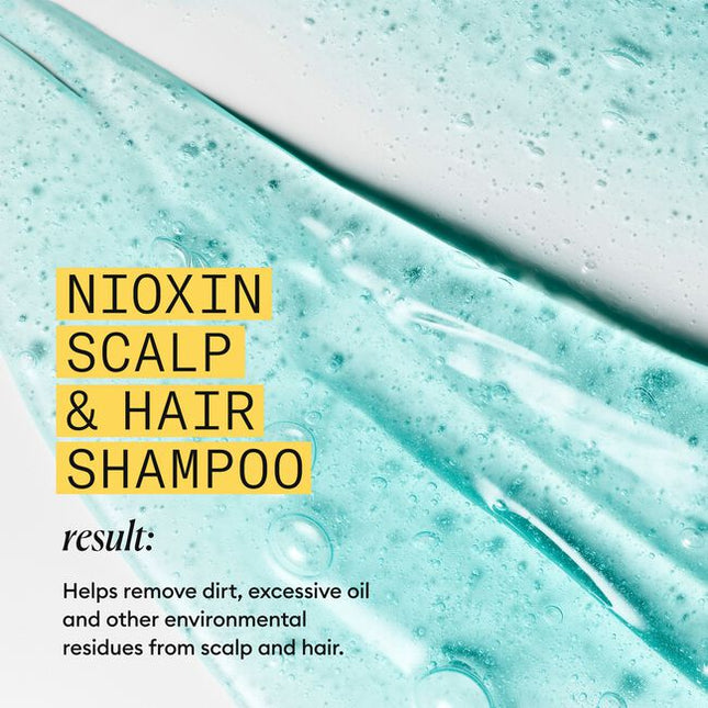 Nioxin Professional System 1 is for natural untreated hair with light thinning.