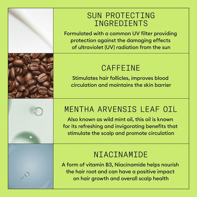 A volumizing leave-on treatment that contains antioxidants and botanicals that help to provide a refreshed scalp environment. It contains SPF 15 sunscreen to help protect the exposed scalp from the sun. For noticeably thinning, fine, natural hair.