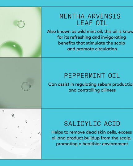 Volumizing cleanser helps to remove follicle-clogging sebum, fatty acids and environmental residues from the scalp and hair. Cleanses to provide thicker-looking hair.