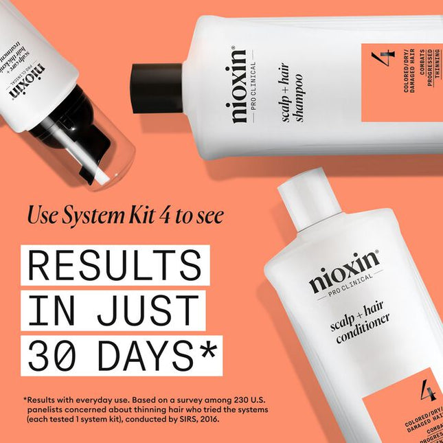 Nioxin Professional System 4 is for colored, dry or damaged hair with progressed thinning.
