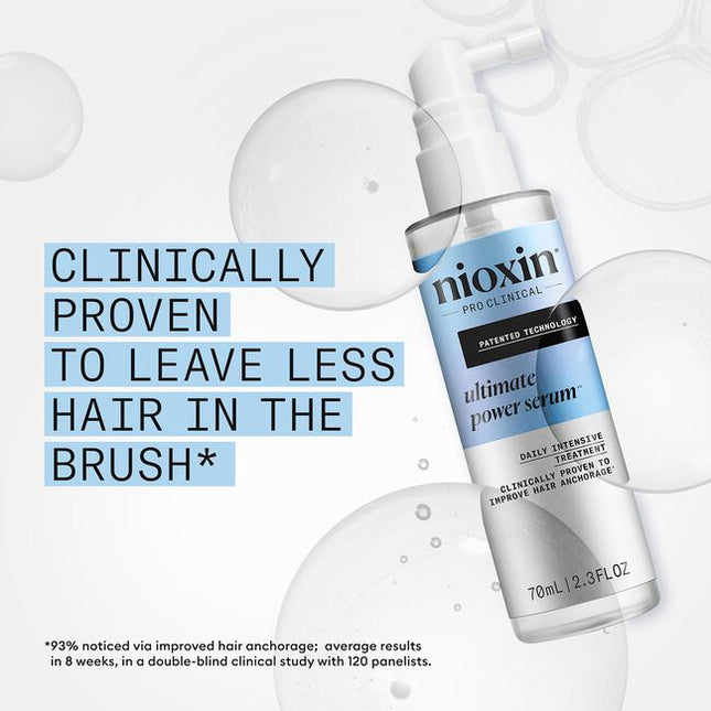 Nioxin Pro Clinical's Ultimate Power Serum is a leave-on scalp treatment for thinning hair. Designed for daily use, it's clinically proven to increase hair anchorage with visible results in only 8 weeks* while thickening hair from the very first use. It's formulated with innovative ingredients including SANDALORE™, caffeine, lauric acid, and niacinamide. Together they work to stimulate and nourish the hair follicles to prolong the growth cycle and improve hair resistance for fuller-looking hair.