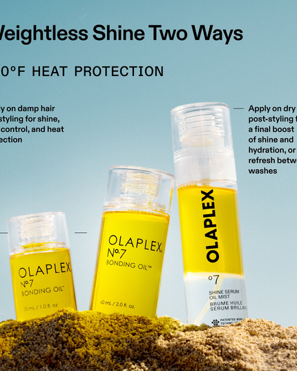 2-in-1 replenishing repair treatment for instant shine and hydration.