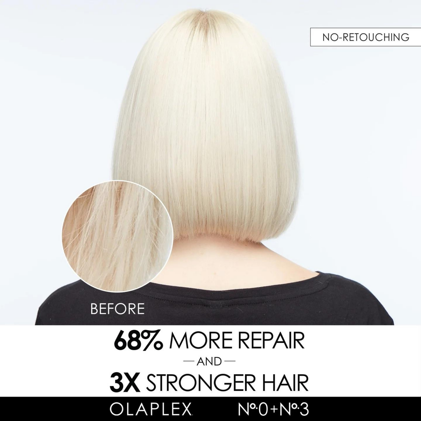 Olaplex Holiday Hair Rescue Kit