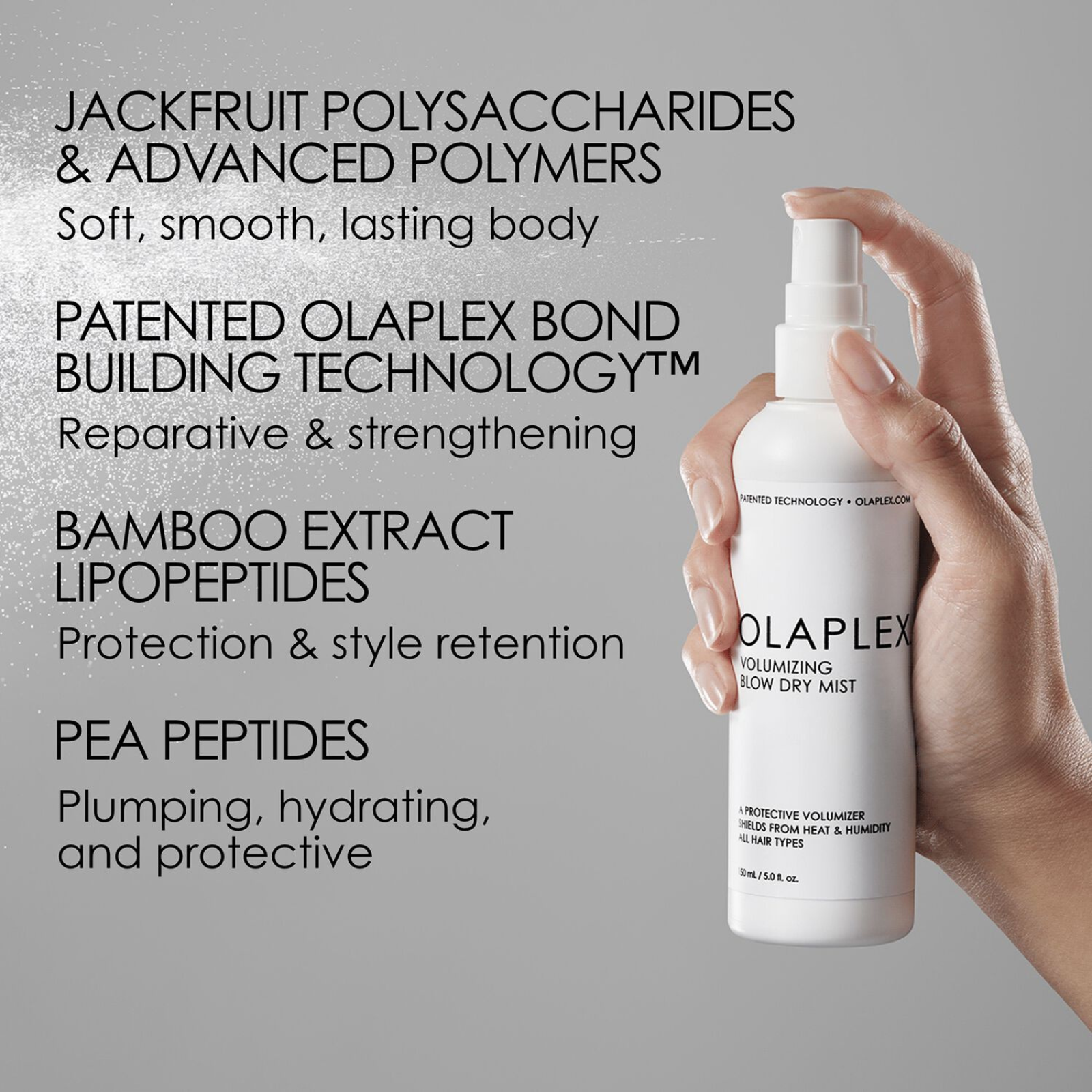Jackfruit Polysaccharides & advanced polymers - Create soft, smooth blowouts with lasting body. No stiff, sticky hair. Patented OLAPLEX Bond Building Technology™ - Repairs damaged hair bonds for stronger, healthier-looking hair. Bamboo Extract Lipopeptides - Act as a scaffolding to protect hair from damage & promote style retention. Pea Peptides - Plump, hydrate, provide antioxidant protection to fight free radicals.