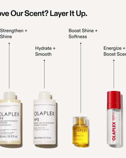 A limited-edition hair & body mist of our signature scent with key notes of grapefruit zest and sugared mint.