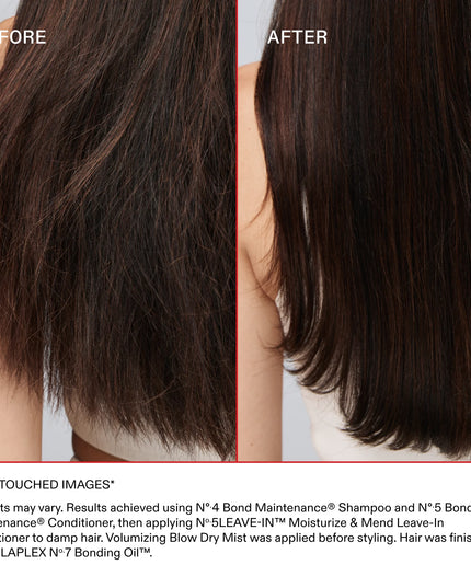 Limited-edition set for hydrated, healthy-looking hair with every wash.

Get the visibly healthy, smooth, hydrated hair you want in one wash with the instant results of the #1 Prestige Shampoo and Conditioner* in full sizes. Seal split ends and protect hair with a travel size of reparative Nº.5LEAVE-IN™ Conditioner. Plus, try the balancing, anti-aging scalp treatment that gets to the root of healthy hair.