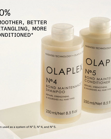 Limited-edition set for hydrated, healthy-looking hair with every wash.

Get the visibly healthy, smooth, hydrated hair you want in one wash with the instant results of the #1 Prestige Shampoo and Conditioner* in full sizes. Seal split ends and protect hair with a travel size of reparative Nº.5LEAVE-IN™ Conditioner. Plus, try the balancing, anti-aging scalp treatment that gets to the root of healthy hair.