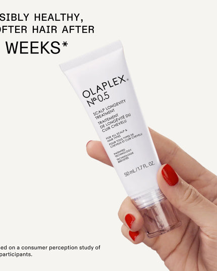 Limited-edition set for hydrated, healthy-looking hair with every wash.

Get the visibly healthy, smooth, hydrated hair you want in one wash with the instant results of the #1 Prestige Shampoo and Conditioner* in full sizes. Seal split ends and protect hair with a travel size of reparative Nº.5LEAVE-IN™ Conditioner. Plus, try the balancing, anti-aging scalp treatment that gets to the root of healthy hair.