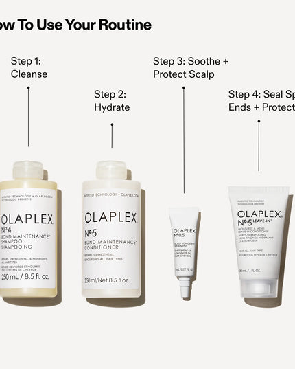 Limited-edition set for hydrated, healthy-looking hair with every wash.

Get the visibly healthy, smooth, hydrated hair you want in one wash with the instant results of the #1 Prestige Shampoo and Conditioner* in full sizes. Seal split ends and protect hair with a travel size of reparative Nº.5LEAVE-IN™ Conditioner. Plus, try the balancing, anti-aging scalp treatment that gets to the root of healthy hair.