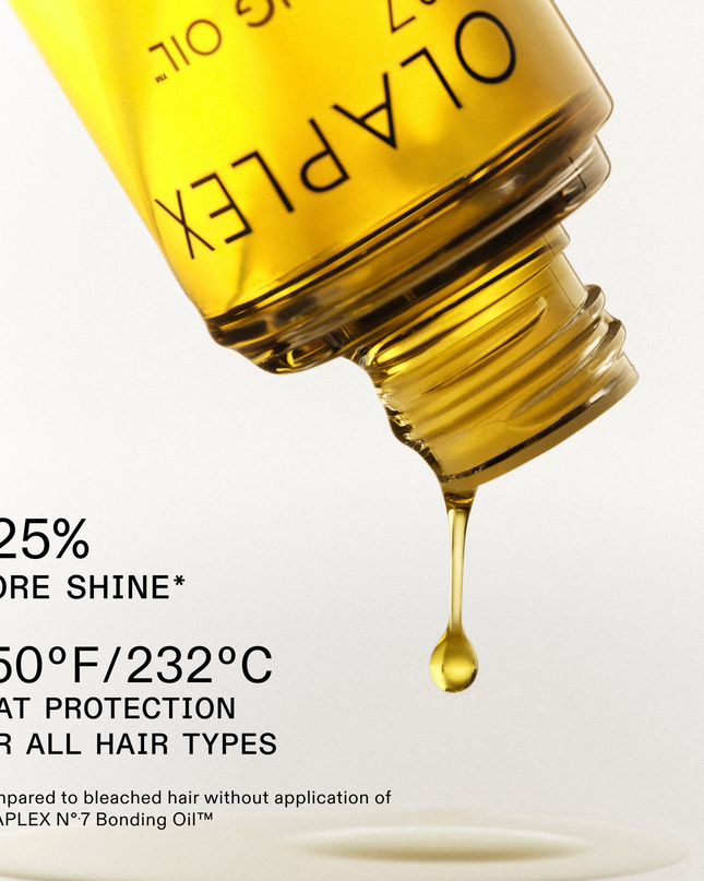 The reparative styling routine for instant shiny, smoother hair and heat protection.