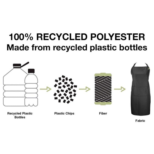 The Olivia Garden NewCycle Pro All-Purpose Apron is a sleek, professional salon apron designed for everyday service work—without compromising comfort or sustainability. Made from 100% recycled polyester (created from recycled plastic bottles), this lightweight apron is built to handle busy days behind the chair. Its waterproof, chemical-resistant fabric helps protect against spills, splashes, and stains while staying breathable and easy to wear. 