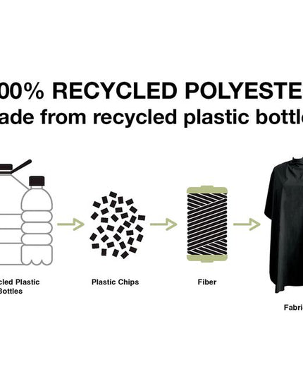 The Olivia Garden NewCycle Pro All-Purpose Cape is a sleek, professional cape designed to protect clients during everyday salon services—while supporting a more sustainable future. Made from 100% recycled polyester (crafted from recycled plastic bottles), this cape is lightweight, breathable, and comfortable for all-day use.