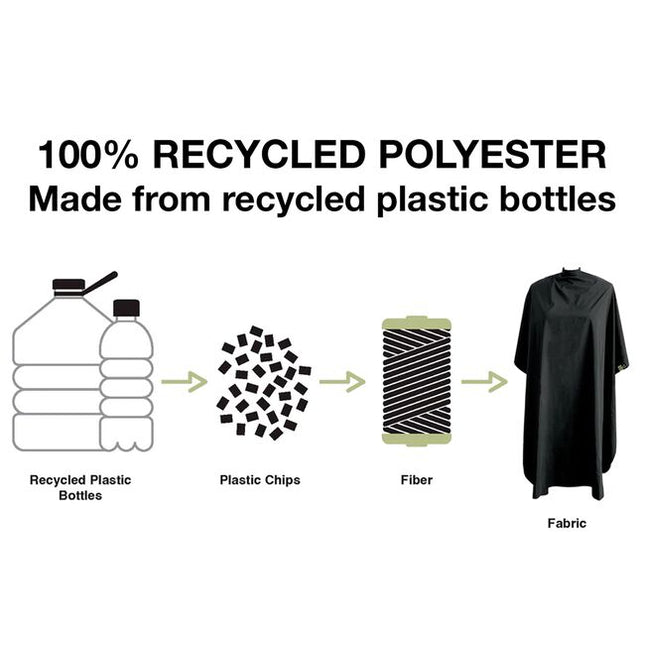The Olivia Garden NewCycle Pro All-Purpose Cape is a sleek, professional cape designed to protect clients during everyday salon services—while supporting a more sustainable future. Made from 100% recycled polyester (crafted from recycled plastic bottles), this cape is lightweight, breathable, and comfortable for all-day use.