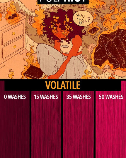 The new Pulp Riot paint is better than ever. Pulp Riot's NEW semi-permanent color formula with Anti-Overworking Technology lasts longer, conditions better, and doesn’t overwork. The vivid shades you love, now packed with even more power.