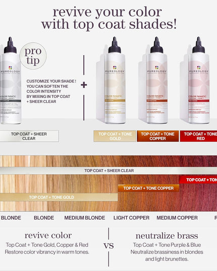 A high-gloss topcoat that neutralizes unwanted, brassy tones in just 5 minutes and lasts up to 8 washes.