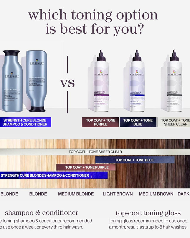 A high-gloss topcoat that neutralizes unwanted, brassy tones in just 5 minutes and lasts up to 8 washes.