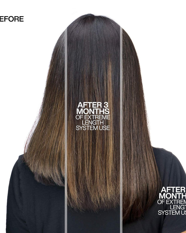 Shampoo with Redken's Length Care Complex featuring Biotin for damaged hair seeking length and strength.