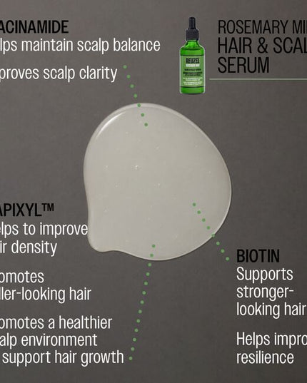 Rosemary Mint Hair & Scalp Serum is a weightless serum featuring REUZEL’sproprietary R3 Peptide and Cellular Nutrient Complex. Designed to supportscalp balance and visible hair resilience delivering the appearance offuller-looking hair, while helping reduce the appearance of visible shedding.