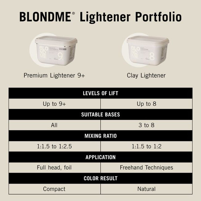 NEW Improved Formula, BLONDME Premium 9+ Developer, with Schwarzkopf Bonding and anti-metal bond protection, provides advanced neutralization and up to 9 levels of lift.