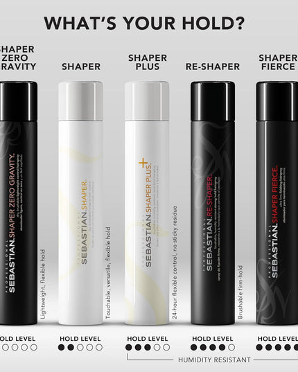 Perfect … Hold that look! This hairspray with extra muscle keeps your hair where you want it. Whether you’re in the city or on the run way, hold that volume, texture or pinned-up style in place, and radiant against the odds.