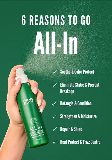 The Ultimate Multitasker! Every conditioning and protection benefit your hair could desire in one bottle!