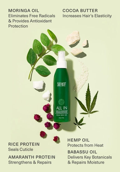 The Ultimate Multitasker! Every conditioning and protection benefit your hair could desire in one bottle!