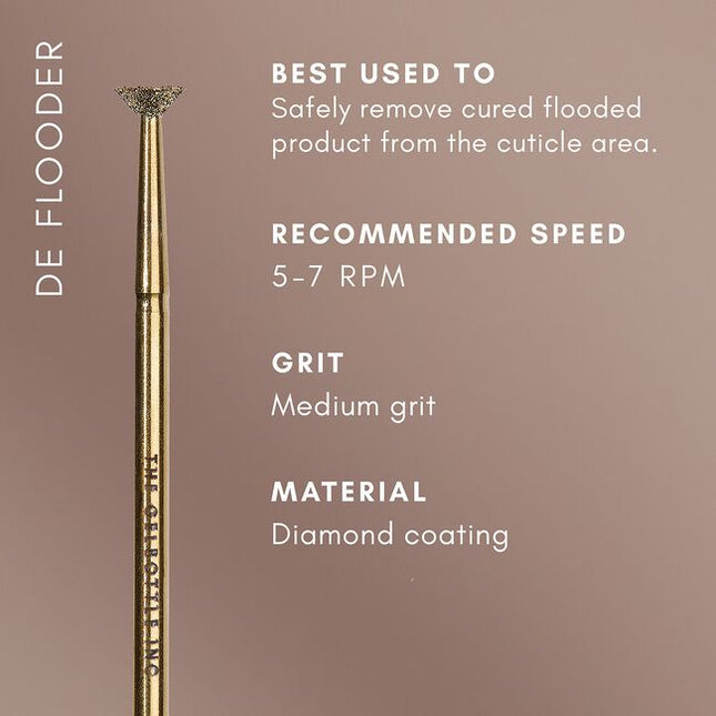The Deflooder Bit is set to become your new nail saviour. The unique flat-edged diamond bit has a medium grit designed for precision work to separate product from the cuticle and reduce the risk of lifting, ensuring you have the tool you need for those rare occasions.