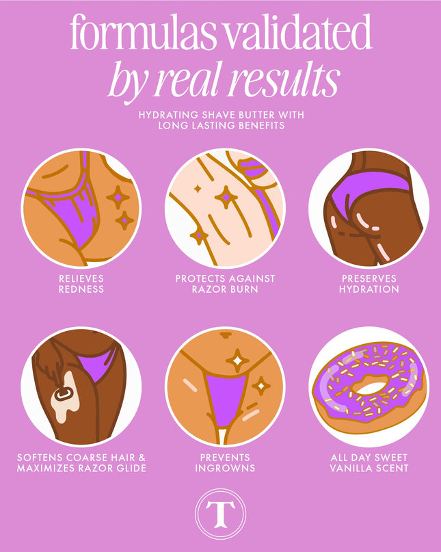 Get smooth, lustrous skin with our new Glazed Donut Whipped Shave Butter. This ultra-rich, hydrating formula softens hair for maximum glide and creates a buttery moisture barrier to protect against razor burn and bumps. Loaded with hyaluronic acid and niacinamide, it’s perfect for dry, easily irritated skin.