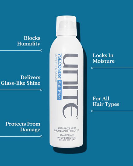 Pro Discovery Kit Includes:

(1) - 7SECONDS Detangler, 8 fl. oz.
(1) - 7SECONDS Shampoo, 2 fl. oz.
(1) - 7SECONDS Conditioner, 2 fl. oz.
(1) - TEXTURIZA Spray, 7 fl. oz.
(1) - BOOSTA Volumizing Spray, 8 fl. oz.
(1) - BOING Defining Curl Cream, 8 fl. oz.
(1) - U Oil, 4 fl. oz.