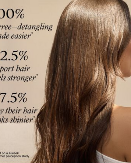 Blonde Bright Duo Includes:
(1) - 7SECONDS Detangler, 2 fl. oz.
(1) - BLONDA Oil, 4.23 fl. oz.