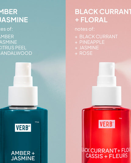 A bright, sparkling and craveable scent with crisp notes of black currant, pineapple, sweet jasmine and rose.