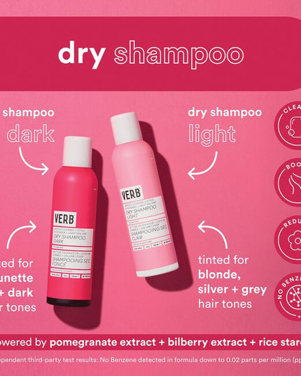 Verb® Dry Shampoo Dark refreshes hair, extends style and boosts body. Powered by pomegranate extract, bilberry extract and rice starch to absorb oil and odors while cleansing hair. This formula is earth-toned to disappear in brown, red and darker hair colors. No benzene detected.*