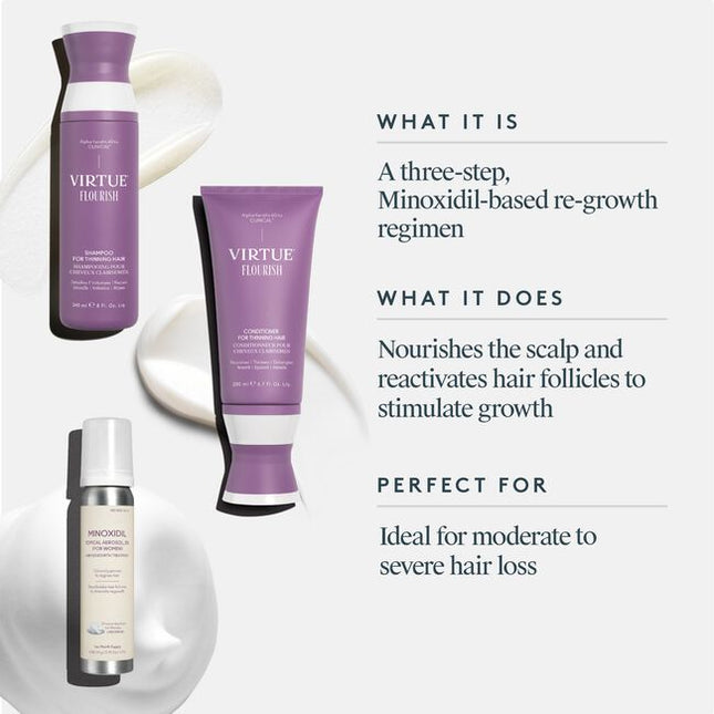 A Minoxidil-based regimen that nourishes the scalp and reactivates hair follicles to stimulate growth. The three-step system includes the Shampoo for Thinning Hair, Conditioner for Thinning Hair and Minoxidil 5% Foam. This regimen is ideal for moderate to severe hair loss due to: hereditary factors, hormonal fluctuations, nutritional deficiencies, and/or stress. Safe for chemically treated or colored hair.