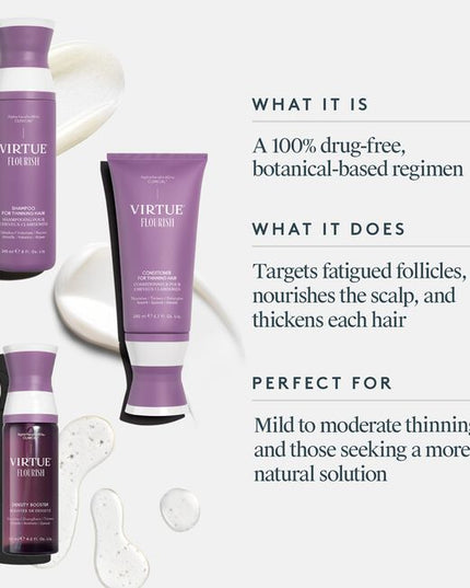 A 100% drug-free, botanical-based regimen that fuels fatigued follicles, nourishes the scalp, and thickens each hair. Virtue® Flourish®’s three-step system includes the Shampoo for Thinning Hair, Conditioner for Thinning Hair, and our drug-free Density Booster. This regimen is ideal for mild to moderate thinning and those seeking a more natural solution.