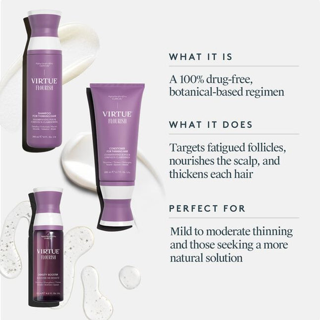 A 100% drug-free, botanical-based regimen that fuels fatigued follicles, nourishes the scalp, and thickens each hair. Virtue® Flourish®’s three-step system includes the Shampoo for Thinning Hair, Conditioner for Thinning Hair, and our drug-free Density Booster. This regimen is ideal for mild to moderate thinning and those seeking a more natural solution.