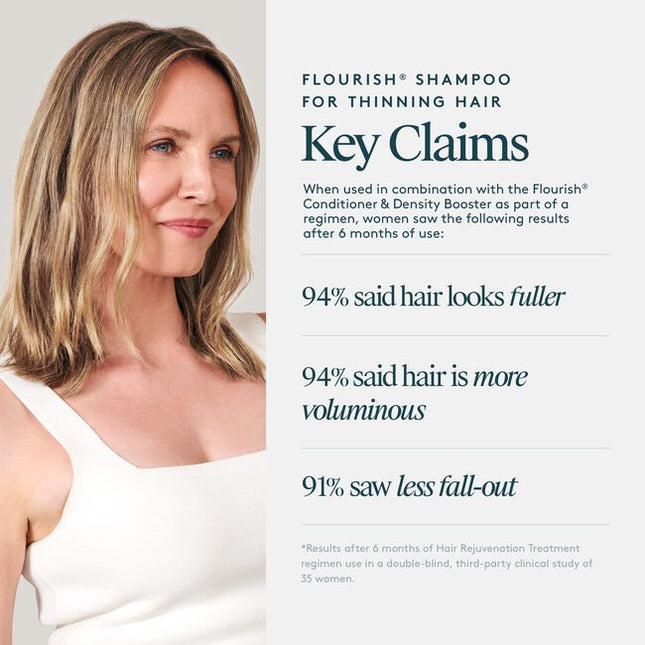Virtue® Flourish® Shampoo for Thinning Hair delicately removes scalp buildup, cleanses the hair shaft, and clears debris from follicle openings, creating an environment for healthy growth.