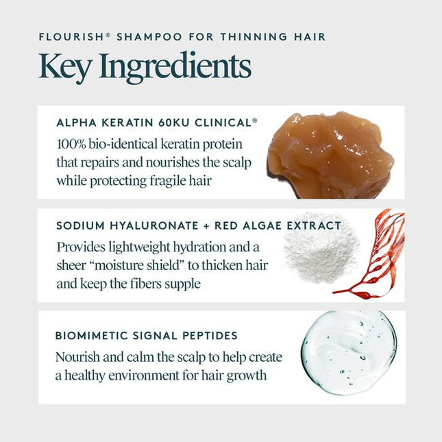 Virtue® Flourish® Shampoo for Thinning Hair delicately removes scalp buildup, cleanses the hair shaft, and clears debris from follicle openings, creating an environment for healthy growth.