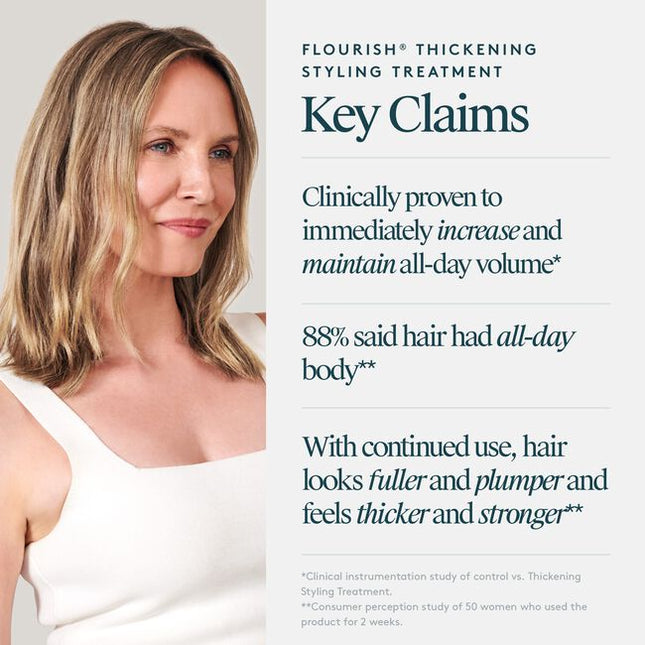 Flourish® Thickening Styling Treatment is your daily, all-in-one, leave-in solution to thicken, volumize, hydrate, and repair all types of fine or thinning hair. This powdery, soufflé-like cream is packed with densifying ingredients that deliver long-lasting volume, body, and bounce, plus heat protection up to 450°F. While it’s perfect for air-drying, Thickening Styling Treatment also helps hair stand up to styling tools, maintaining its integrity, shape, and overall health.